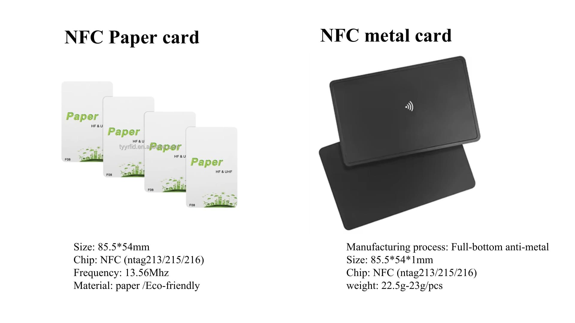 NFC Paper and Metal Cards