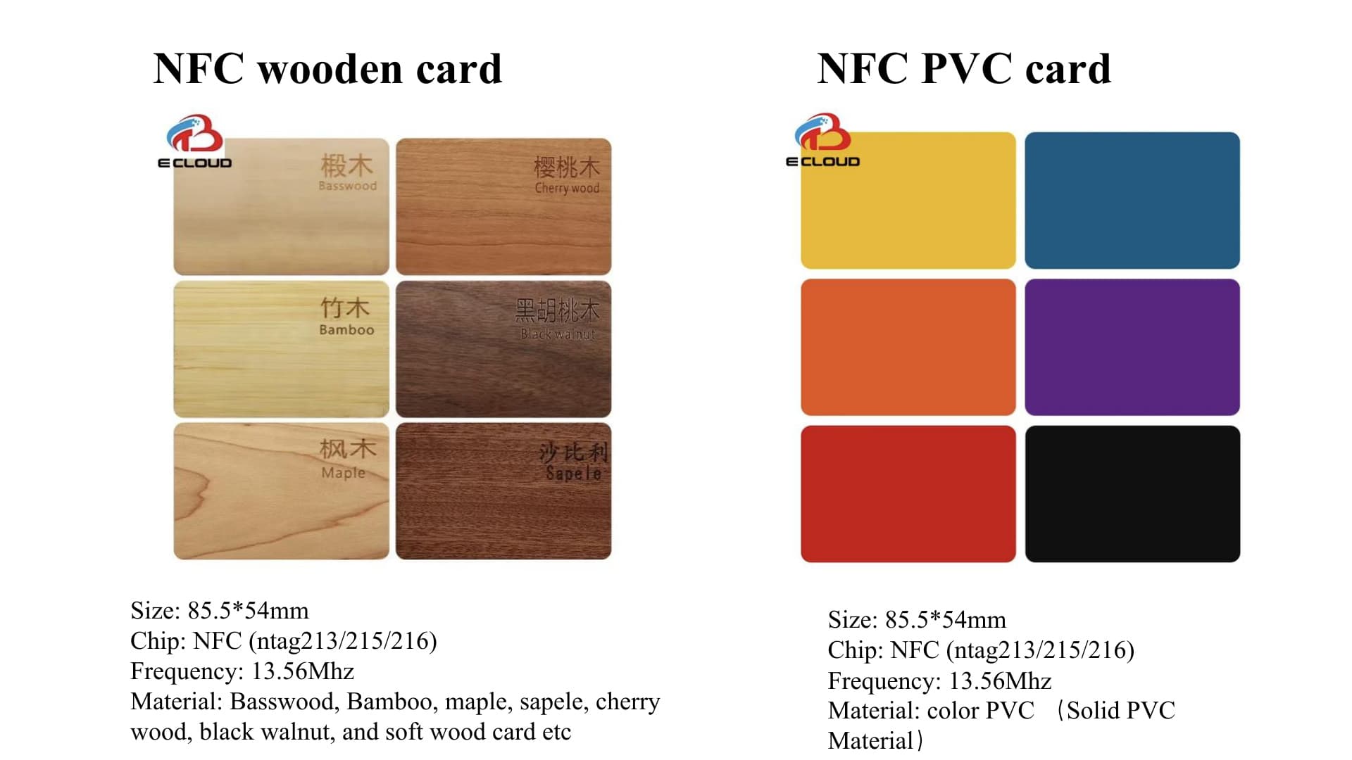 TapMe Starter Kit — PVC Business Card